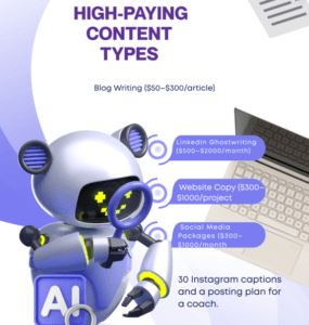 High-Paying Content Types