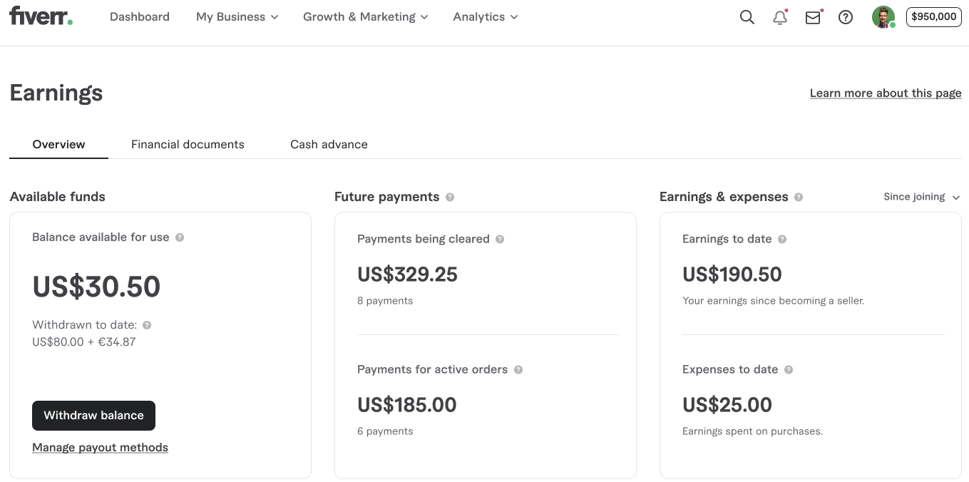 Fiverr earnings dashboard