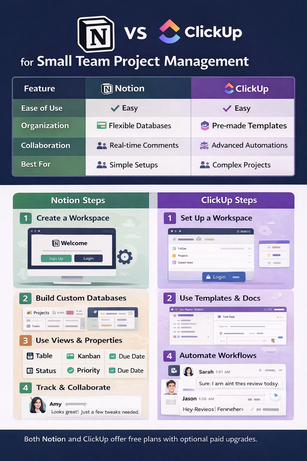  AI tool comparison infographic