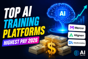 best-ai-training-platforms-2026